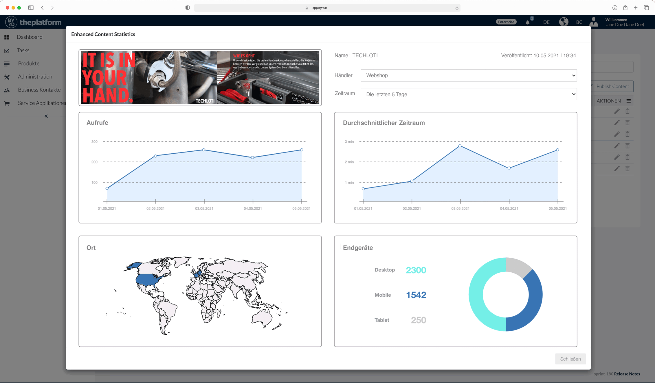 Full control over performance thanks to real-time analytics