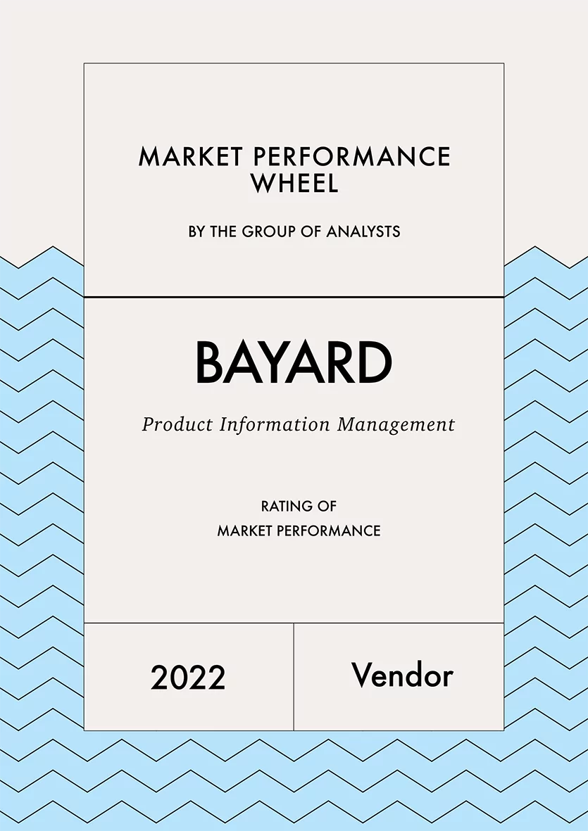 Market Performance Wheel – 360 Grad Bewertung durch Analysten